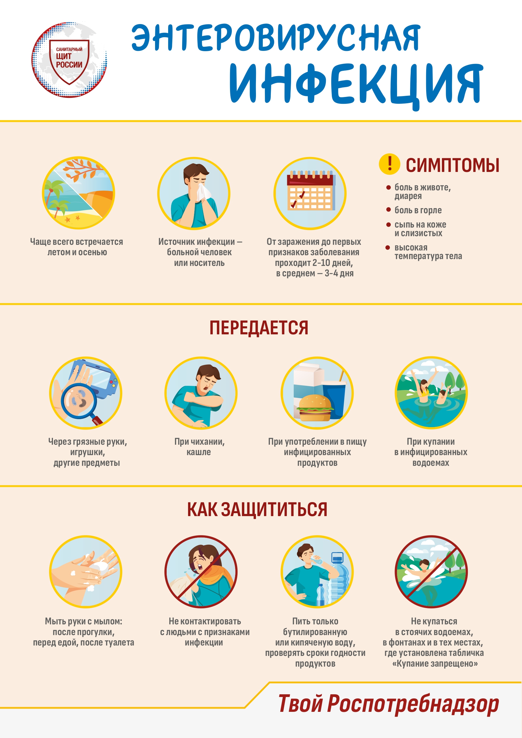 Санитарный щит.